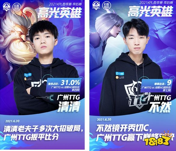 级与风格