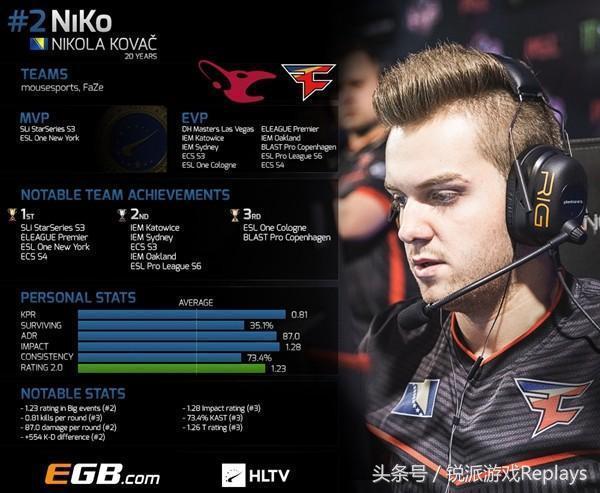 追远点伤害