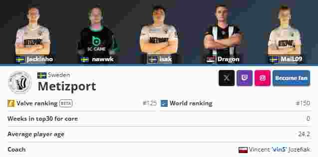 Jiejie当选第八周周MVP 分均伤害、承伤第一 Xiaoxu当选最佳新秀