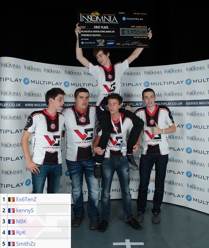 电竞比分二十年的等待，天禄终为CNCS再夺世界冠军！